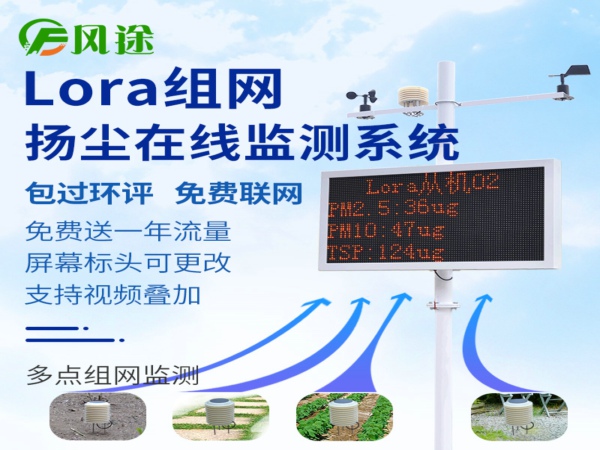 為什么需要安裝工地?fù)P塵檢測儀？